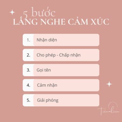 5 bước lắng nghe cảm xúc